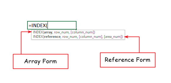 Excel INDEX function with Examples