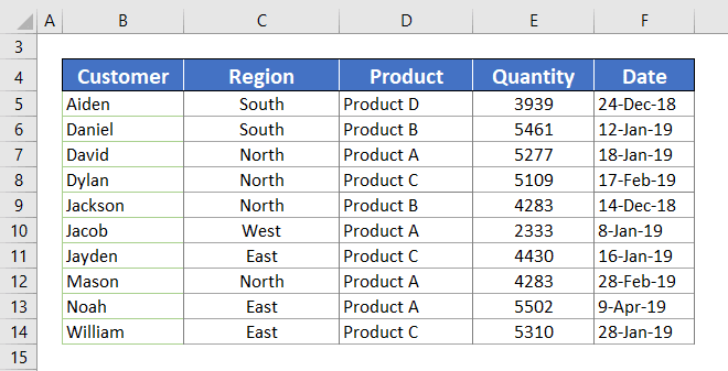 Excel INDEX function with Examples