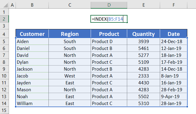 Excel INDEX function with Examples