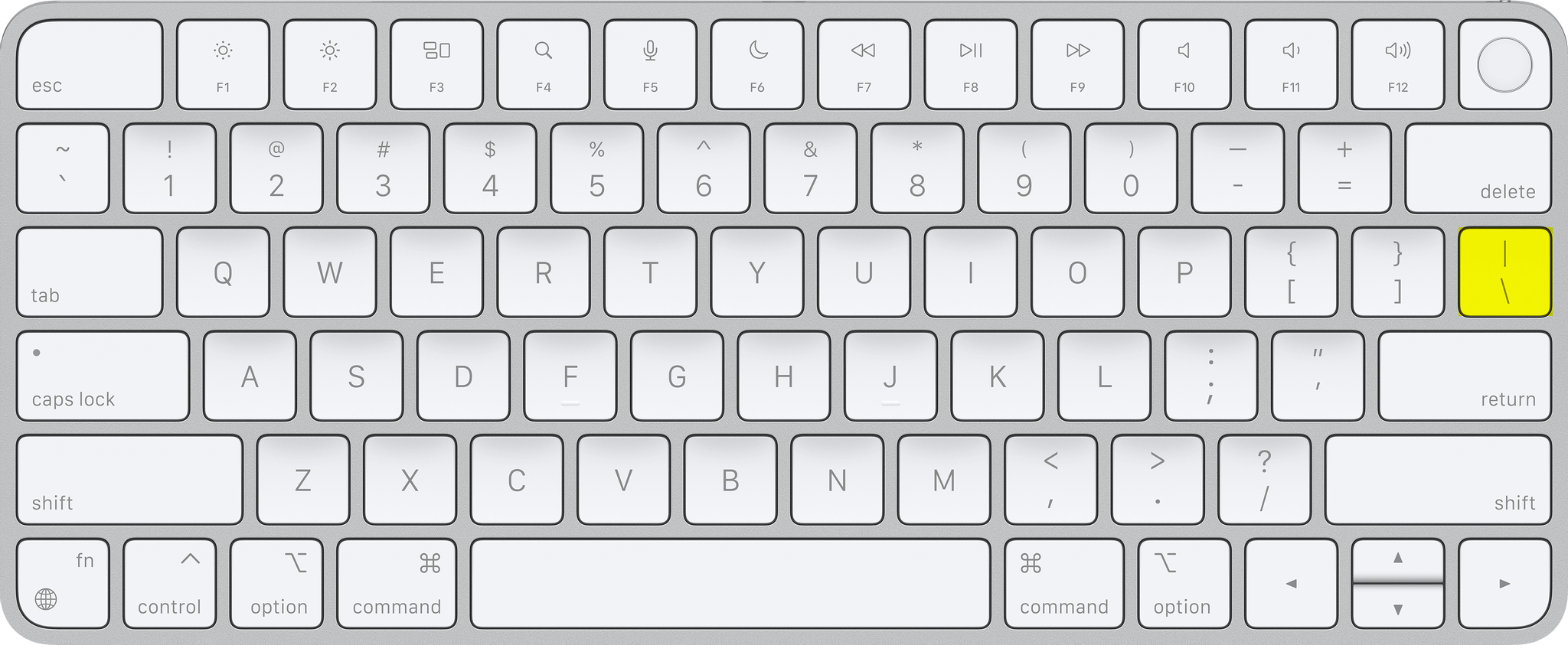 y 5 ways to Insert or Type the Absolute Value Symbol on Keyboard